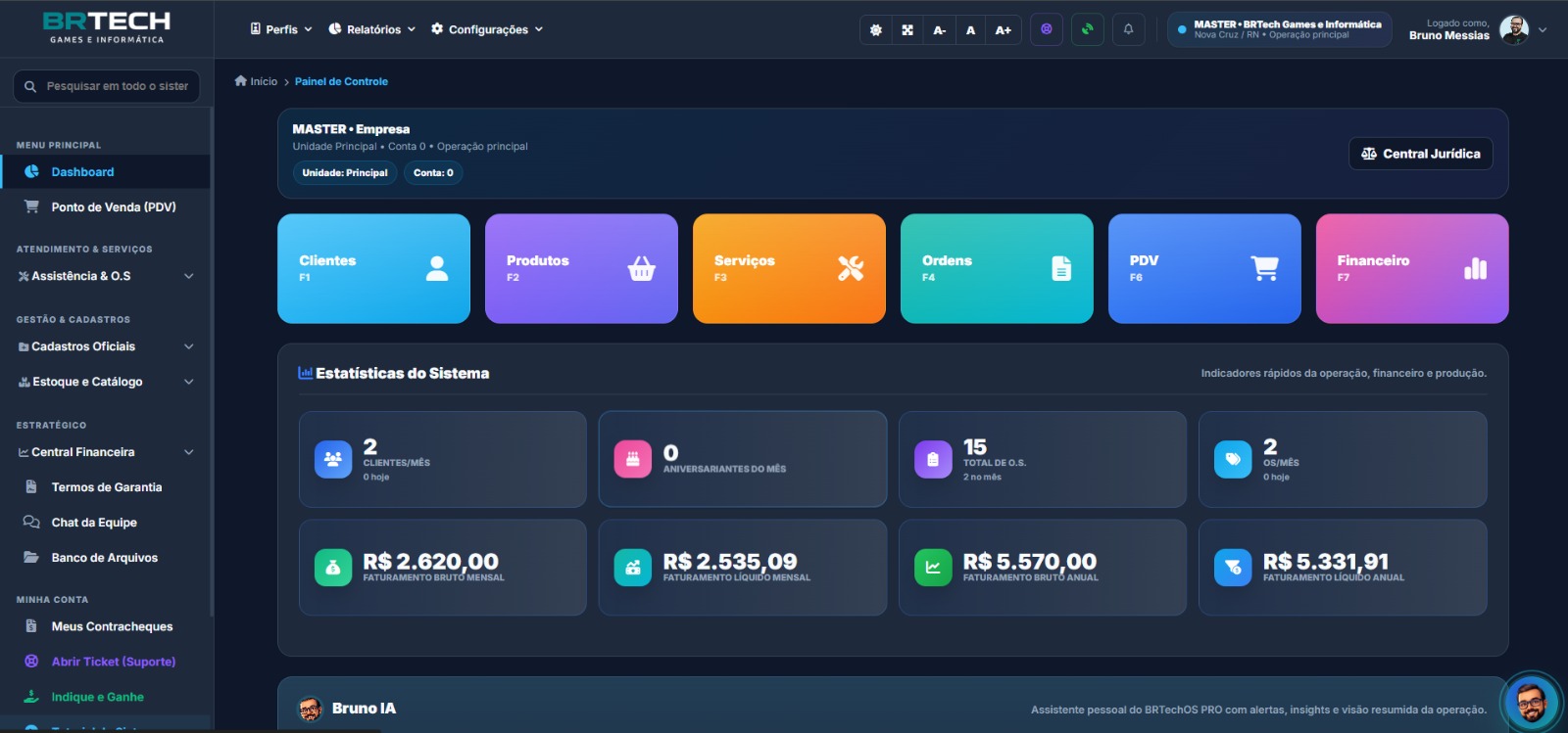 Painel do sistema BRTechOS PRO